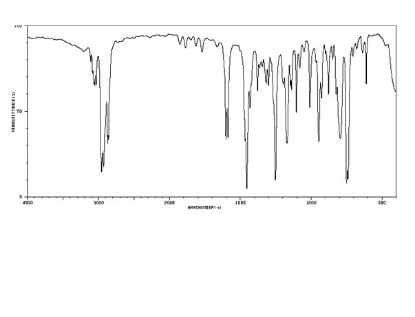 benzoato di etile nmr